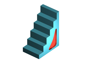 階梯墊鐵 階梯墊鐵